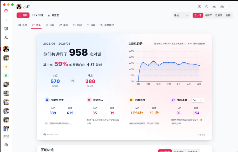 ChatLab截图