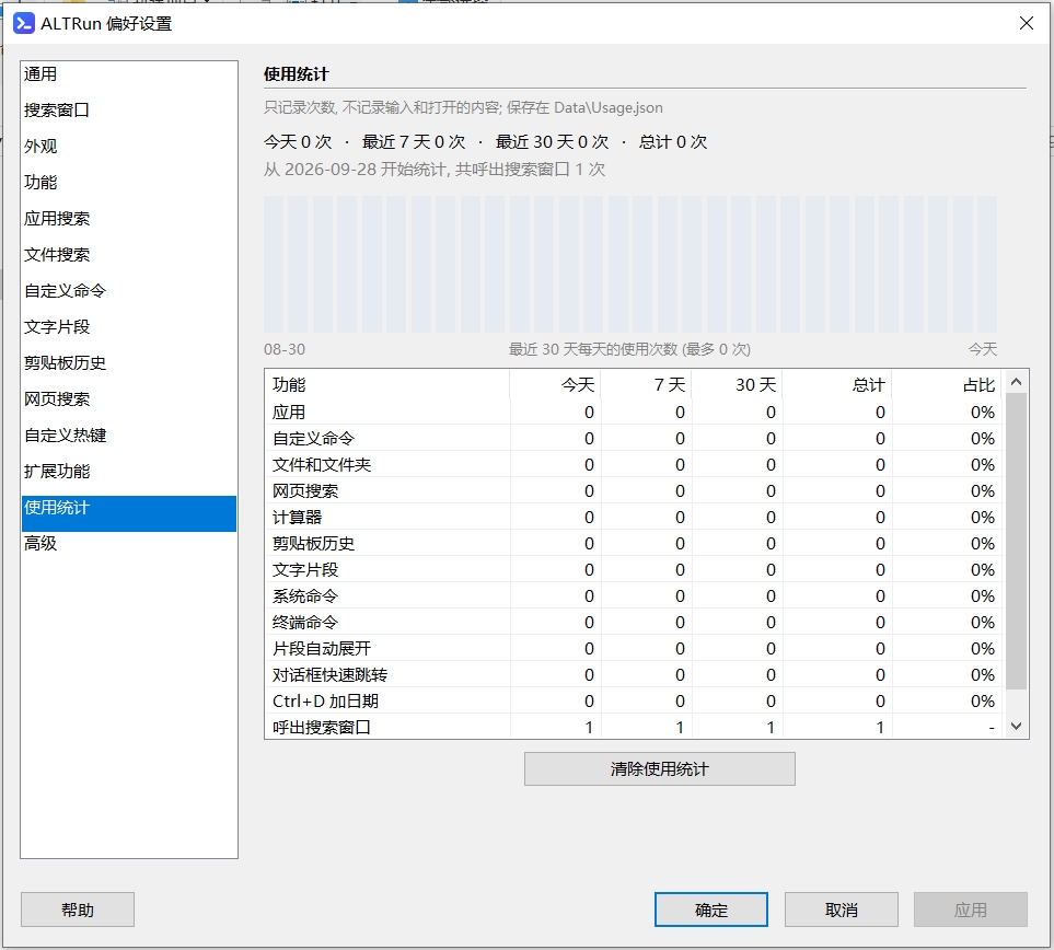 ALTRun截图