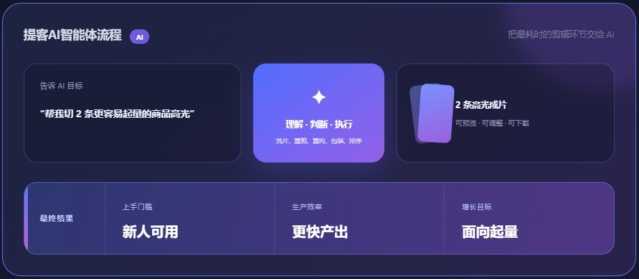 提客AI智能体截图
