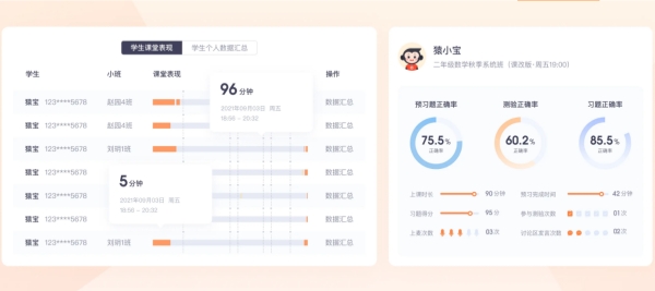 小猿优课截图0
