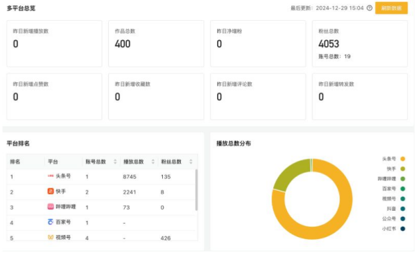 小V猫截图0
