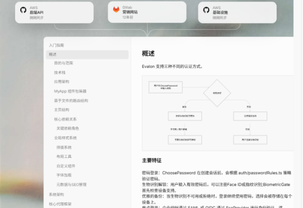 Devin截图2